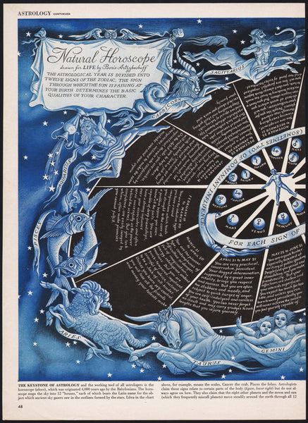 Vintage magazine ad NATURAL HOROSCOPE Zodiac 1946 Boris Artzybasheff art 2 page