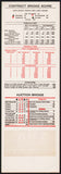 Vintage bridge score sheet ST LOUIS DAIRY Cream Top Milk Missouri unused n-mint